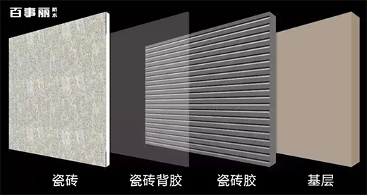 ��ʲô���˴ɴu�z��߀Ҫ�ôɴu���z��?