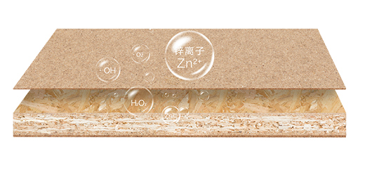 ��׃���Ǳ����y�{(di��o)����ǧ���ۮa(ch��n)Ʒ���ǟo(w��)�ɠ�(zh��ng)�h�غ�!