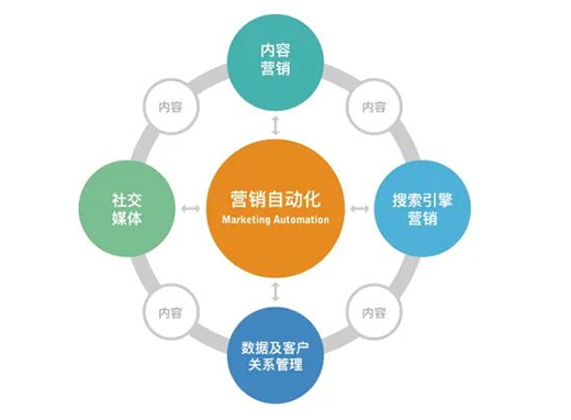 �I�N�r(sh��)����ʮ��Ʒ�ƴ��ܟ�ˮ���뷨�O(sh��)���U(ku��)��Ӱ���