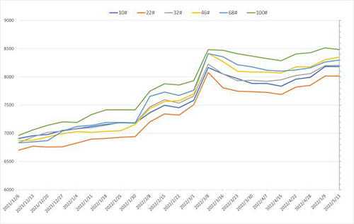 ����؛!����(w��n)���������������I(y��)�����̓r��δ�����q!