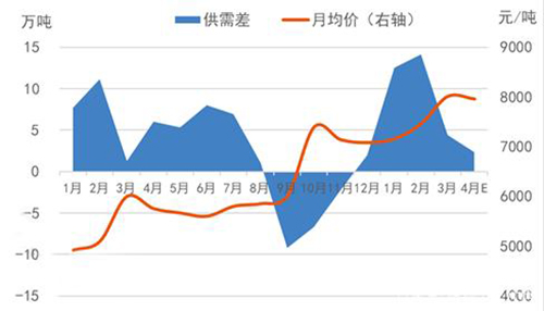 ����؛!����(w��n)���������������I(y��)�����̓r��δ�����q!