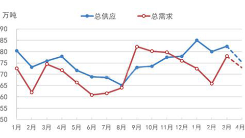 ����؛!����(w��n)���������������I(y��)�����̓r��δ�����q!