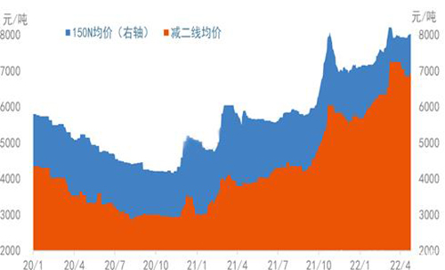 ����؛!����(w��n)���������������I(y��)�����̓r��δ�����q!