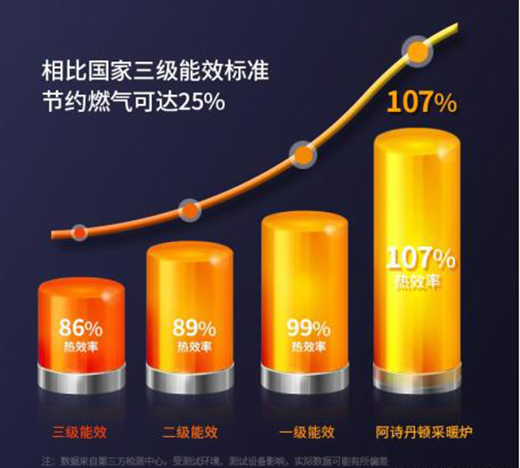 ��Ԋ���D��Ʒ����ʽ�ڒ�tL-SHϵ�����Ĵ���������������