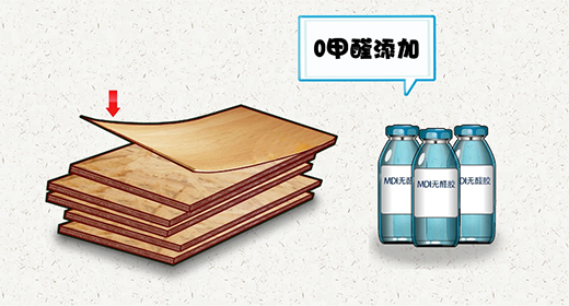 �Ì���OSB�����ð��о�x��