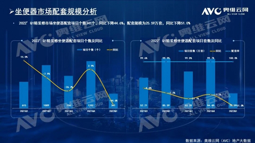 ���^2022��ʼ��(zh��n)�ۣ��������m��l(w��i)ԡ����Ȼ����