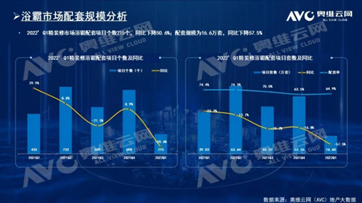 ���^2022��ʼ��(zh��n)�����������m��l(w��i)ԡ����Ȼ����