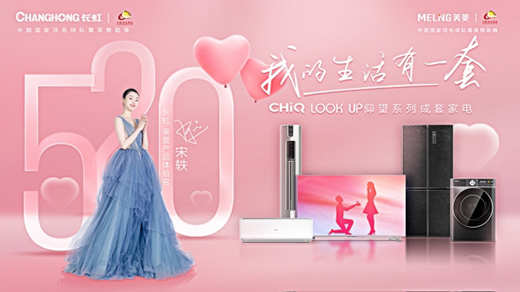 520�Ą�(d��ng)�ؼ����L(zh��ng)��•����LOOK UP����ϵ�г��׼����������