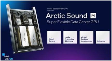 洞見數(shù)據(jù)中心新機遇，英特爾構(gòu)建多維度合力