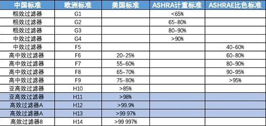 ����֮�£��՚�������ɞ������x��(du��)�������g(sh��)���_(k��i)���̶�