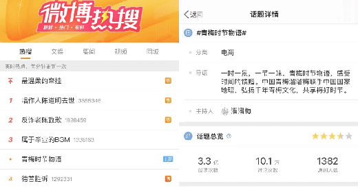 �ġ��Ј�(ch��ng)˼�S������Ʒ��˼�S��������÷�ĳɹ��^��żȻ