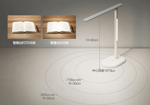 ���bС��?�A�����x�����_��2Sֵ��ֵ���I?