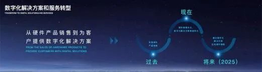 ��(sh��)������2025�l(f��)�����_���ǻ۽�����r(sh��)��