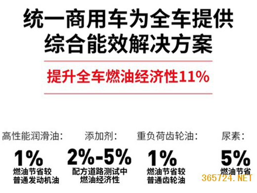 �y(t��ng)һ�����ͽo����܇�Ñ��ƶ���һ�ݹ�(ji��)�ͷ�����Ո����!