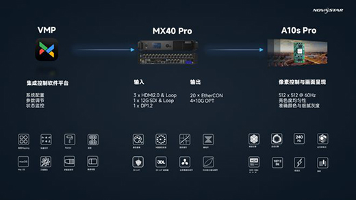 �Z�����ƿ���ϵ�y(t��ng)���x��xR̓�M�Ĕz