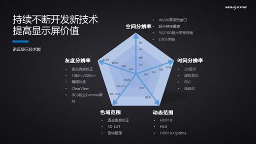 �Z�����ƿ���ϵ�y(t��ng)���x��xR̓�M�Ĕz