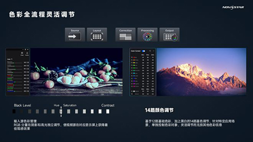 �Z�����ƿ���ϵ�y(t��ng)���x��xR̓�M�Ĕz