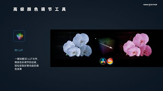 �Z�����ƿ���ϵ�y(t��ng)���x��xR̓�M�Ĕz