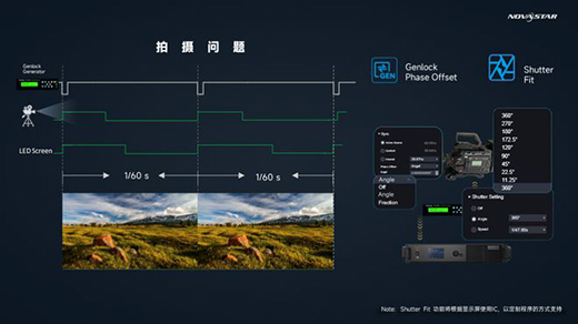 �Z�����ƿ���ϵ�y(t��ng)���x��xR̓�M�Ĕz