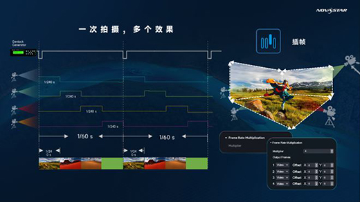 �Z�����ƿ���ϵ�y(t��ng)���x��xR̓�M�Ĕz