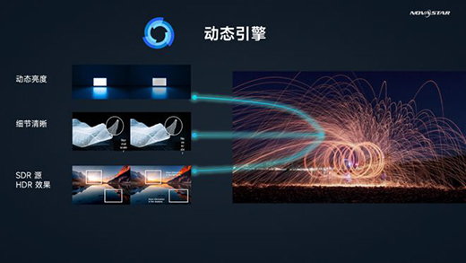 �Z�����ƿ���ϵ�y(t��ng)���x��xR̓�M�Ĕz