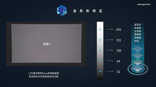 �Z�����ƿ���ϵ�y(t��ng)���x��xR̓�M�Ĕz