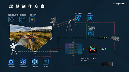 �Z�����ƿ���ϵ�y(t��ng)���x��xR̓�M�Ĕz