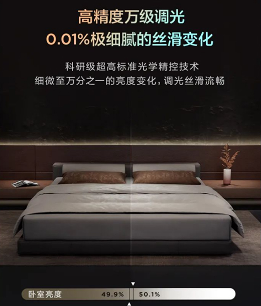 ����ȫ�����ܟ��⣺����܉�����S�İ��b���֙Cһ�I�ГQ��Ч