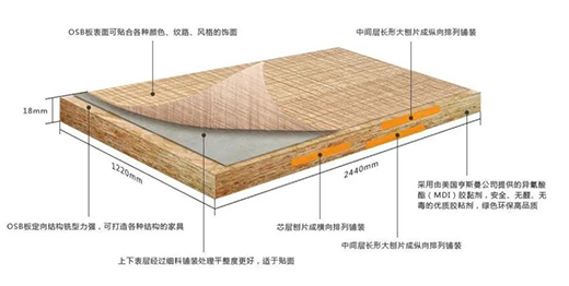 �����Ʒ | �́���ˮ��a(ch��n)Ʒ�c����������h(hu��n)����ͥ��TOP���x��!