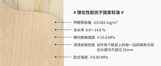 �����Ʒ | �́���ˮ��a(ch��n)Ʒ�c����������h(hu��n)����ͥ��TOP���x��!