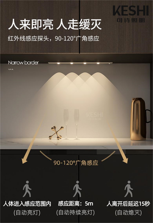 �@Щ���`���ĸБ�����������KESHI��Ԋ����!