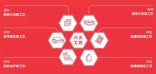 Ʒ�|(zh��) | ���M(j��n)����ɳ�l(f��)��̽����Ʒ�|(zh��)����Ľ��Ĉ�(ji��n)��