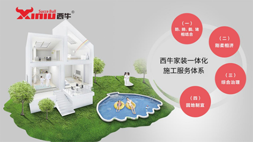 ��ţ���ļ����_չ���bһ�w��ʩ������(w��)��Ӗ(x��n)��������ˇ������(w��)�p����