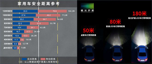 �Ƽ�+����(w��)���O���o(h��)�������(gu��)�a(ch��n)LED�ИI(y��)��(bi��o)�U