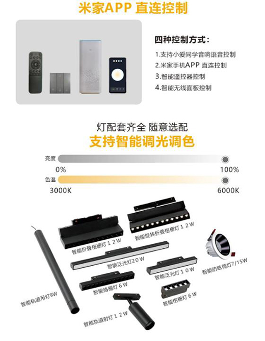 ���ܟo�������Ʒ�ʽ����Щ?��ô��(sh��)�F(xi��n)��(m��ng)���еğ���ģʽ