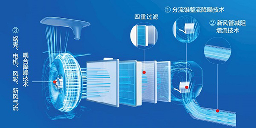 ���{(di��o)�Ј��Љ��� TCL���{(di��o)618�{�衰���L����������