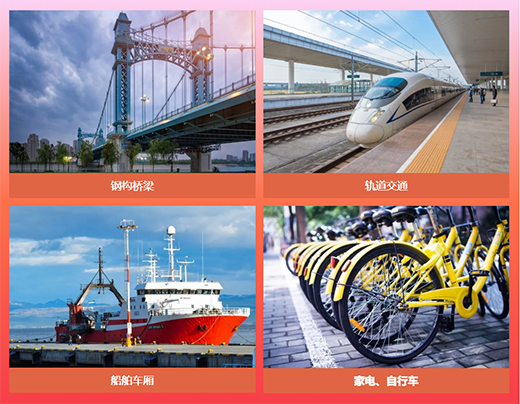 ˮ�Է��P���ڹ��I(y��)�����е�Ҫ���ؽ�����Ƶķ���!