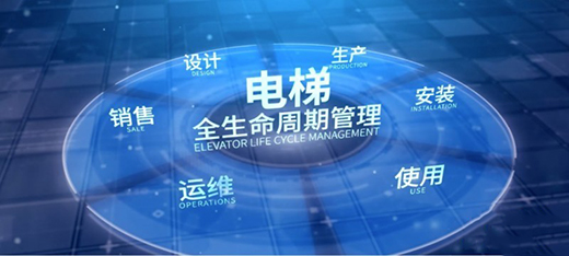 ��LINVOL����(sh��)����ݡ��İl(f��)���������ġ��ǻ۽�����������