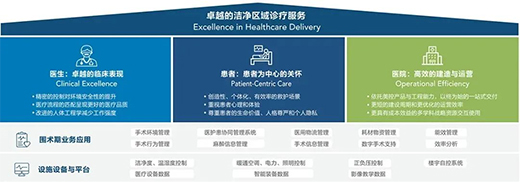 �����t(y��)Ժ�������岽�������x���t(y��)�������������t(y��)Ժ��������