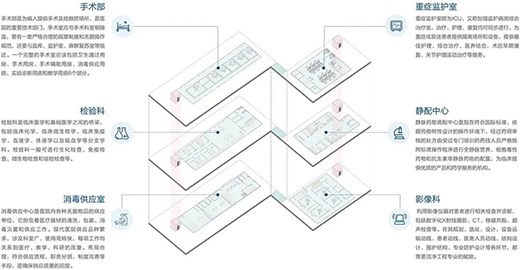 �����t(y��)Ժ�������岽�������x���t(y��)�������������t(y��)Ժ��������