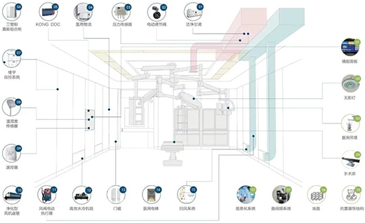�����t(y��)Ժ�������岽�������x���t(y��)�������������t(y��)Ժ��������