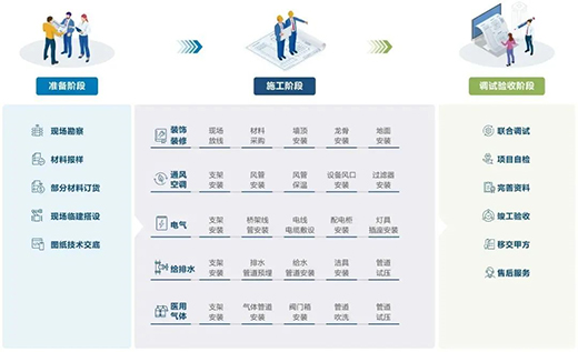 �����t(y��)Ժ�������岽�������x���t(y��)�������������t(y��)Ժ��������