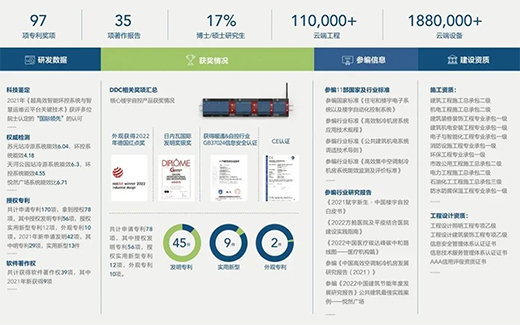 美控醫(yī)院潔凈“五步法”，賦能醫(yī)療建筑，助力醫(yī)院潔凈工程