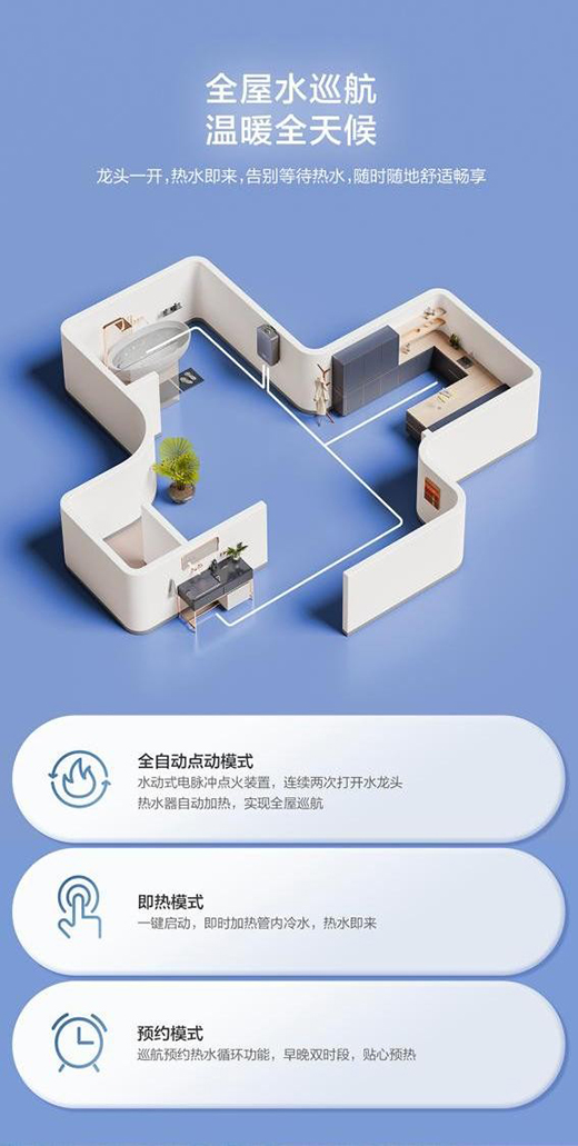 �Įa(ch��n)Ʒ������(w��) �ѻ�ȼ?x��)��ˮ���{��(qi��ng)�������A�Ñ��J(r��n)��