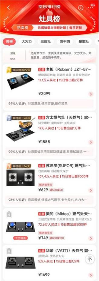 �����á��N늮a(ch��n)Ʒ�ɞ鱬�����A��618��ُ�(qi��ng)��(sh��)�ǰ�