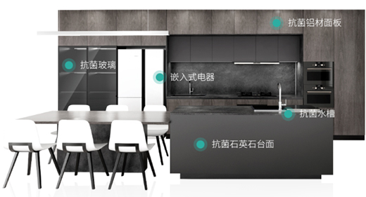 ����ϵ����Ʒ|�r(sh��)���ָ߼�(j��)��ȫ�X���ƣ�ľ�y��ˇ׌��������!