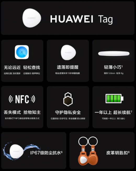 �N������o(w��)΢�����ǡ����A�� nova 10 ϵ�аl(f��)����(hu��)�������_(d��)����Щ��̖(h��o)?