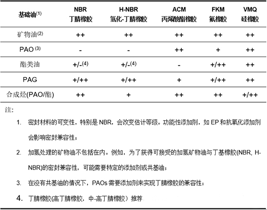 �ܷ���ϡ����ּܲ����c�����͵ļ�����