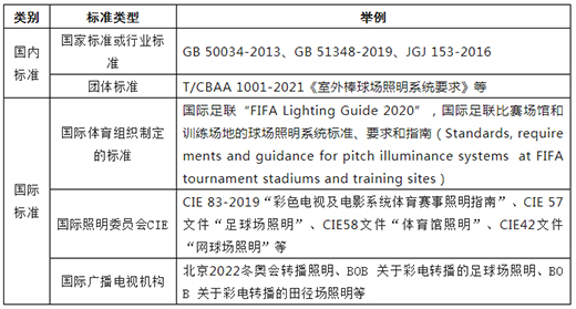 �w���������w����(j��ng)�������Ї�(gu��)�H������