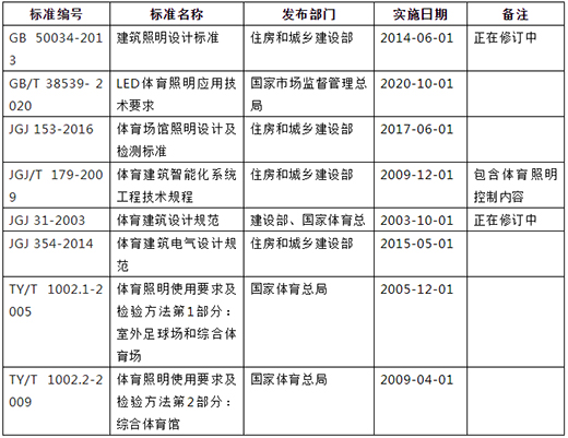 �w���������w����(j��ng)�������Ї�(gu��)�H������